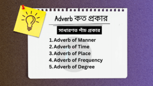 Adverb কাকে বলে কত প্রকার