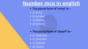 Number mcq in english