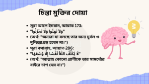 চিন্তা মুক্তির দোয়া