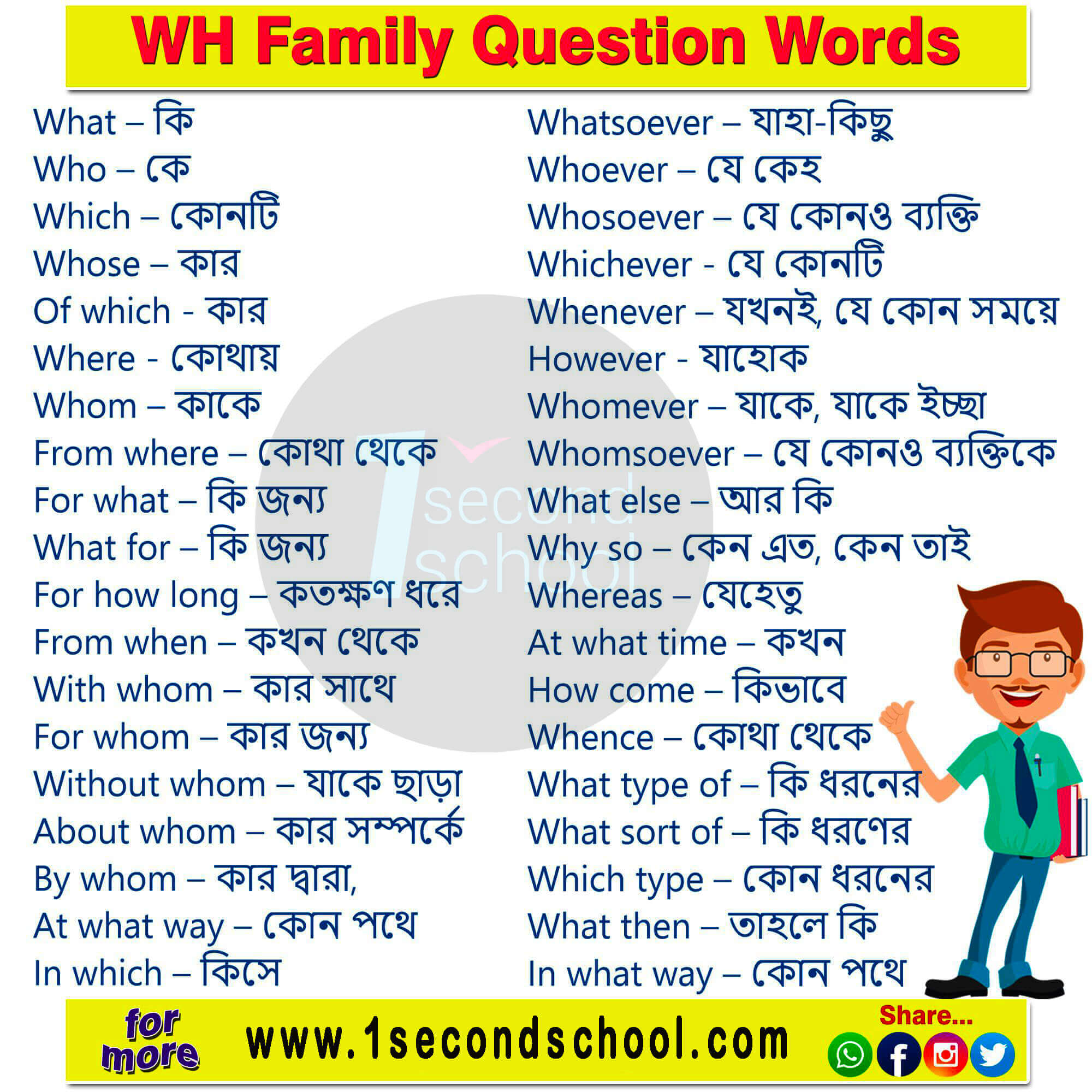 wh-question-wh-question-wh-question-bangla-1