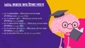 ielts করতে কত টাকা লাগে