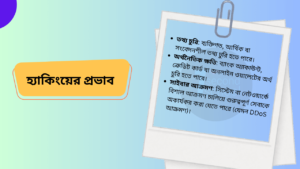 হ্যাকিংয়ের প্রভাব