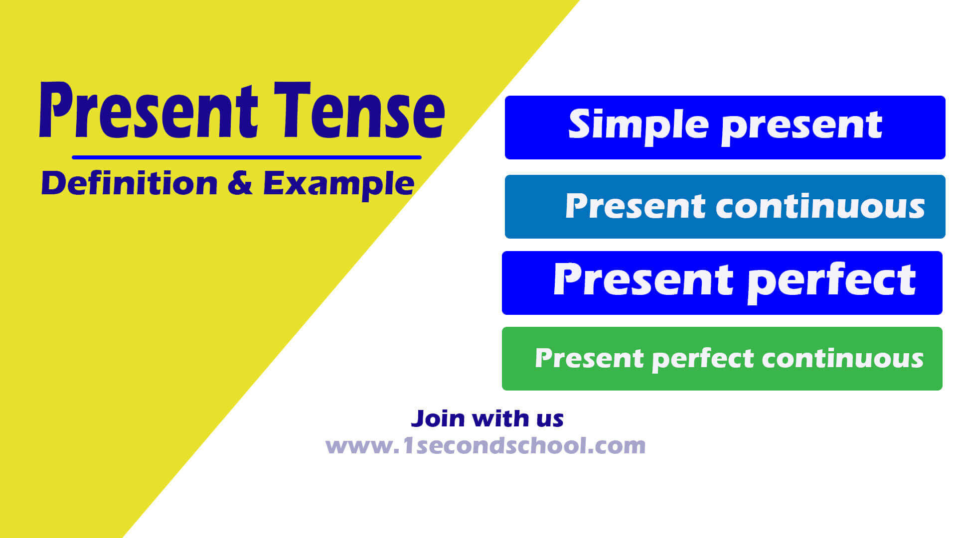 What Is Present Tense Mean In Spanish