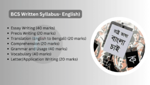 BCS Written English