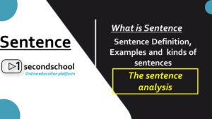 Kinds of Sentences