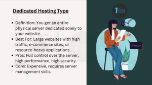 Dedicated Hosting Type