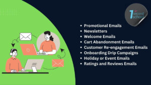 future of email marketing