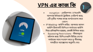 VPN এর কাজ কি