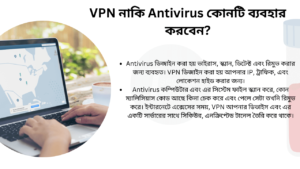 VPN নাকি Antivirus কোনটি ব্যবহার করবেন